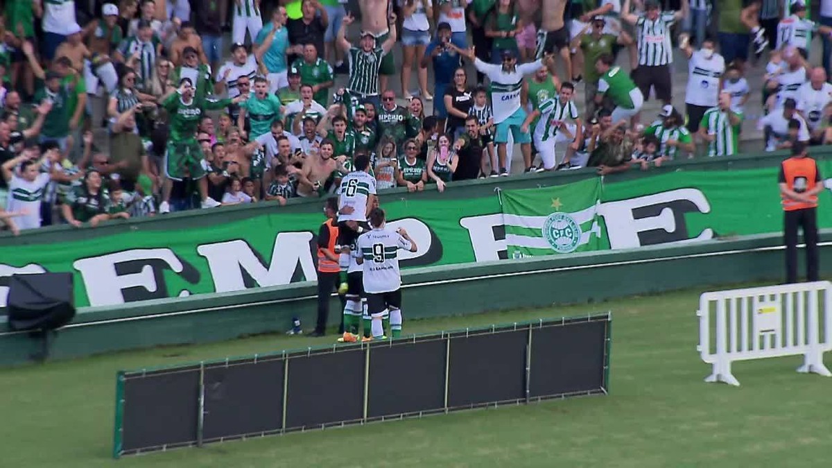 Atuações do Coritiba: Muralha e Igor Paixão brilham na classificação para a final do Paranaense - Globo.com