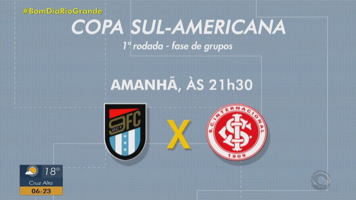 Confiante, Inter encerra preparação e tem estreia na Sul-Americana como recomeço - Globo.com