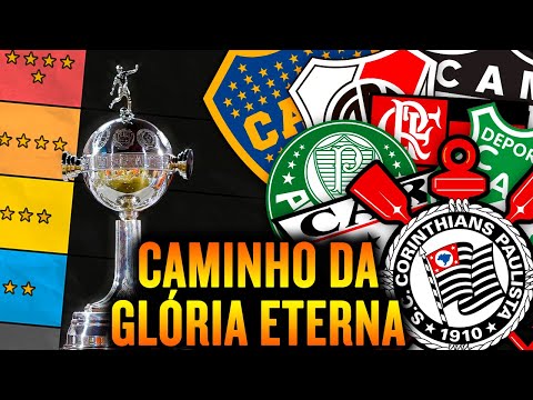 CORINTHIANS FAVORITO para GANHAR a LIBERTADORES? | Avaliando os times da Libertadores 2022 - Meu Timão