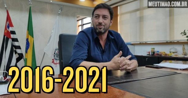 Corinthians volta a fechar balanço com superávit depois de quatro anos; relembre o período negativo - Meu Timão