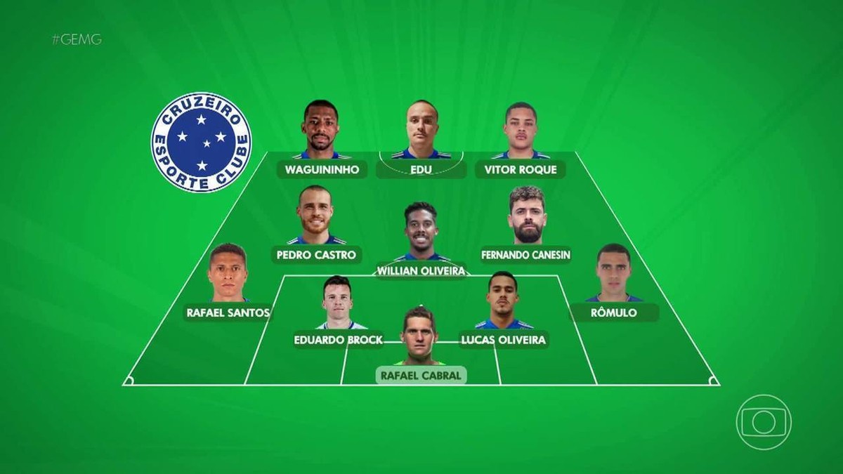 Pedro Castro confia em boa estreia do Cruzeiro e pede apoio à torcida: 