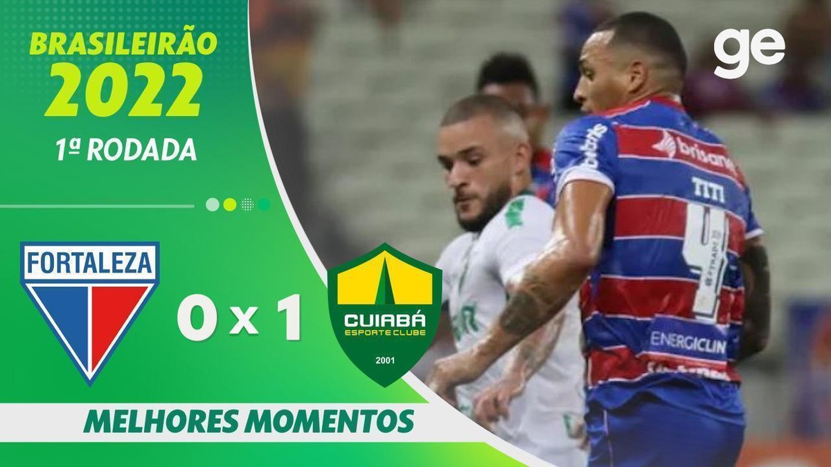 Vojvoda avalia atuação do Fortaleza em derrota: 